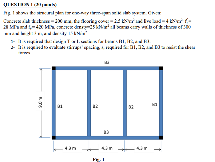 QUESTION 1 (20 points)
Fig. 1 shows the strucural plan for one-way three-span solid slab system. Given:
Concrete slab thickne