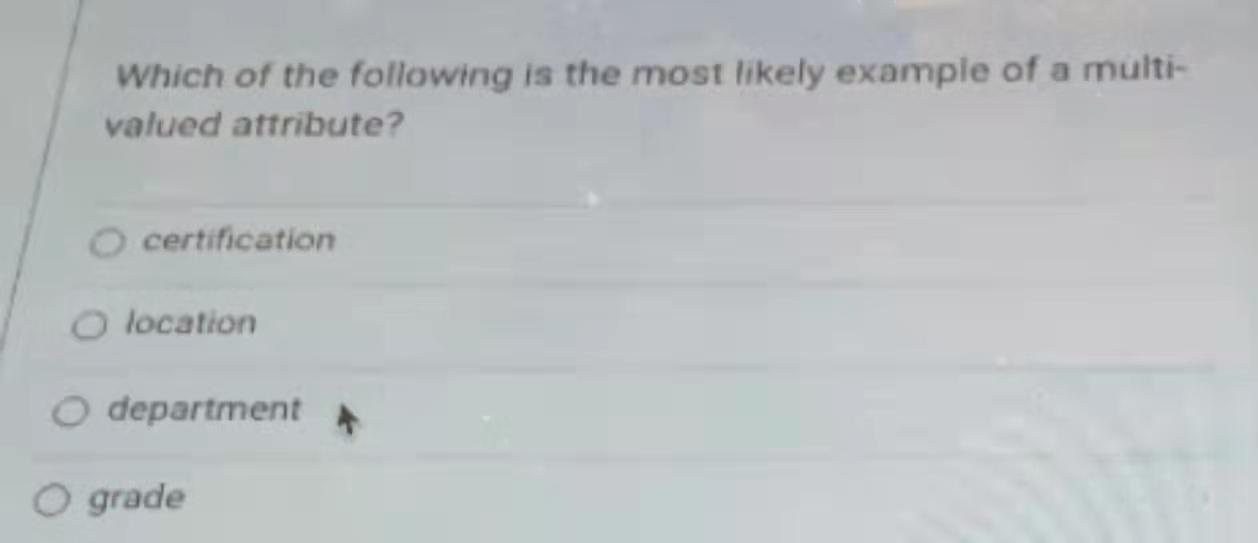 Solved Which of the following is the most likely example of