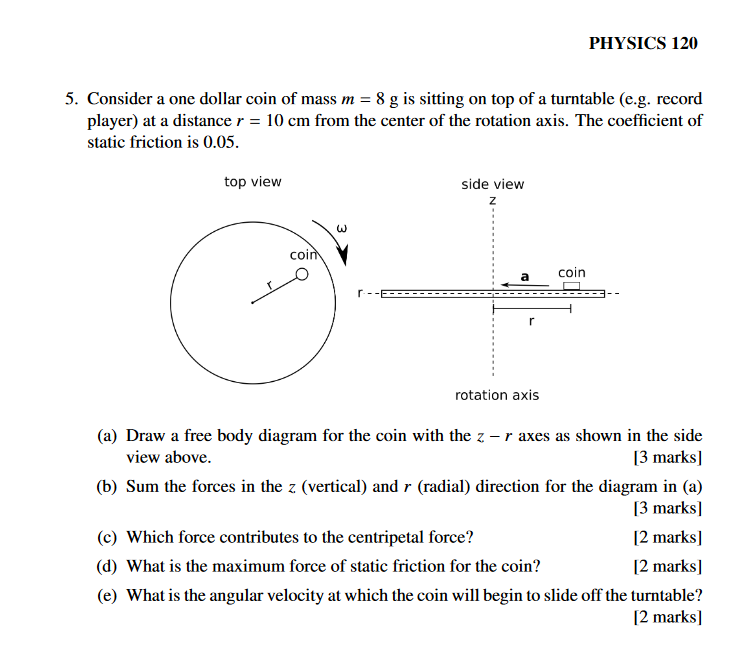 Solved Consider a one dollar coin of mass m=8 g is sitting | Chegg.com