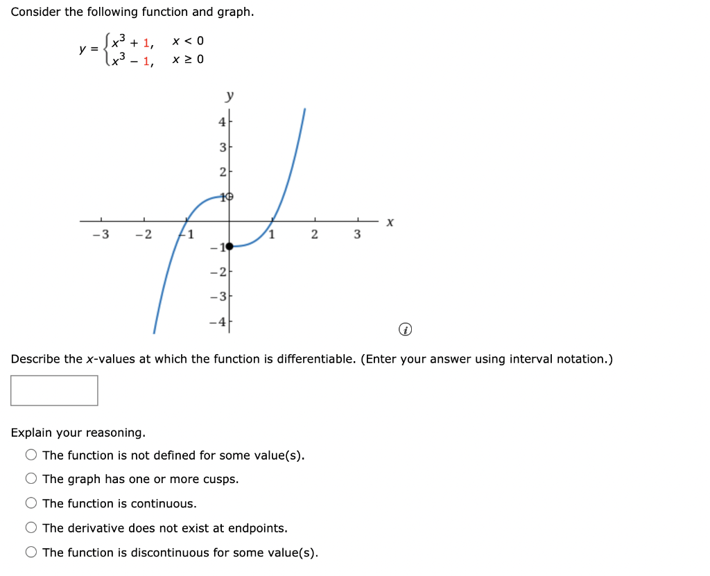 Solved Consider the following function and graph. 1x3 + 1, | Chegg.com