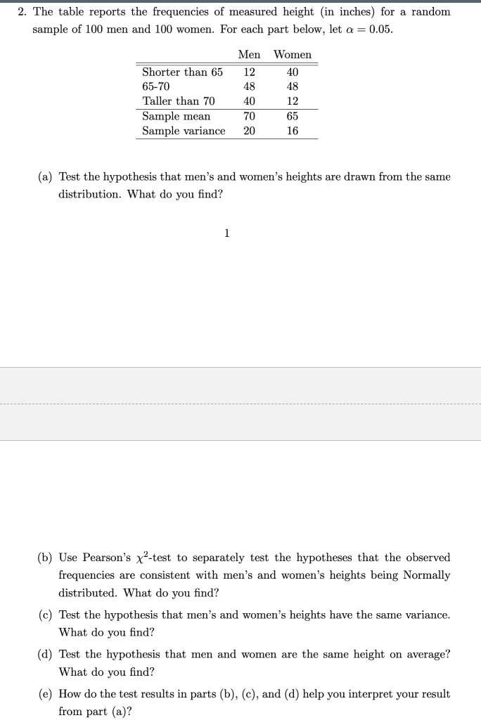 Solved 2. The table reports the frequencies of measured | Chegg.com