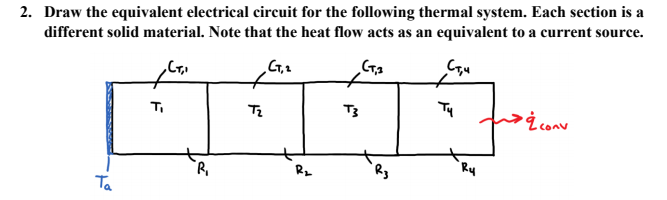 Solved 2. Draw the equivalent electrical circuit for the | Chegg.com