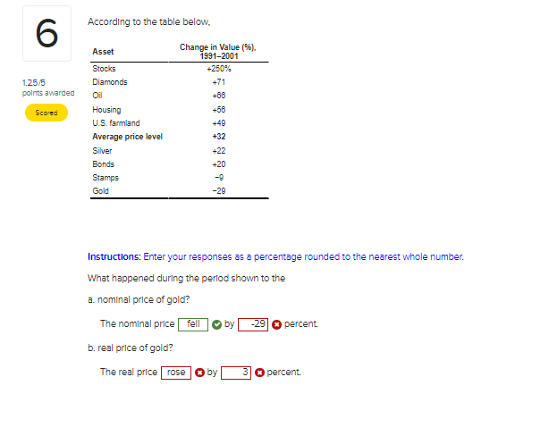 Solved Hello, For The Each Question, Can You Label The 