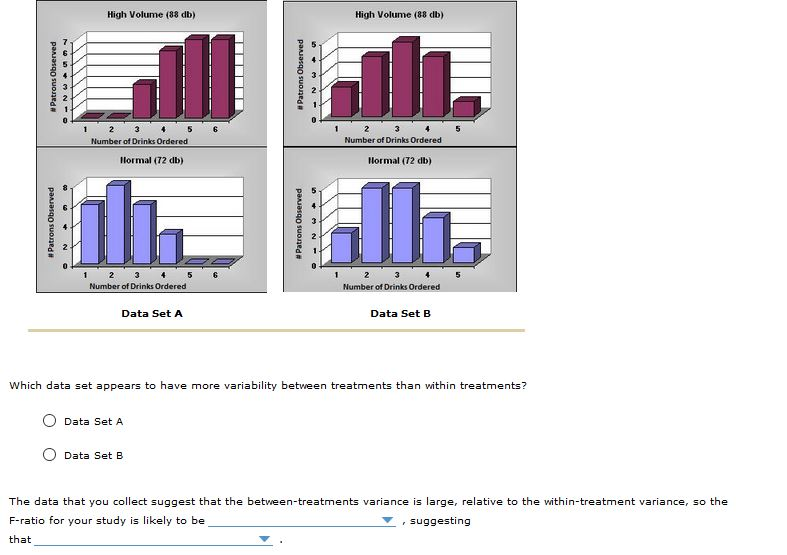 Solved Dr. Nicholas Guegen uses observational methods to