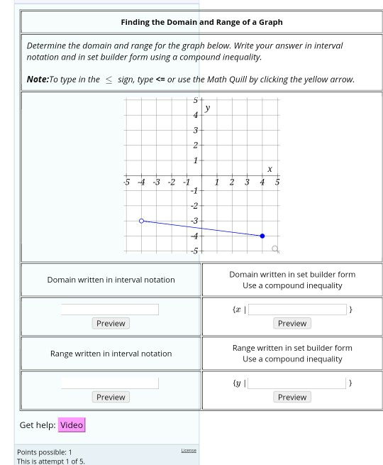 how to write domain of a graph