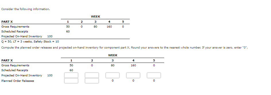 Solved Consider The Following Information. | Chegg.com