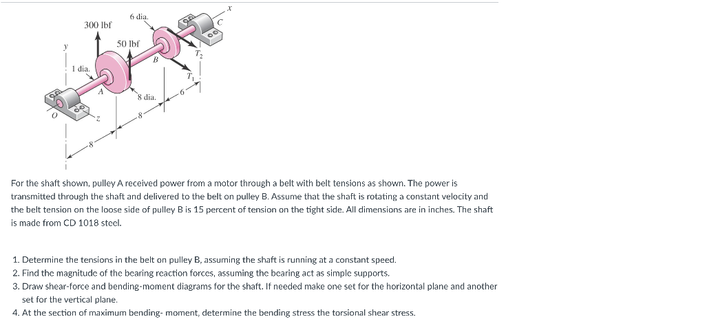 For the shaft shown, pulley A received power from a motor through a belt with belt tensions as shown. The power is transmitte