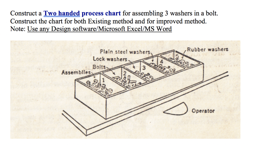 Solved: Construct A Two Handed Process Chart For Assemblin... | Chegg.com