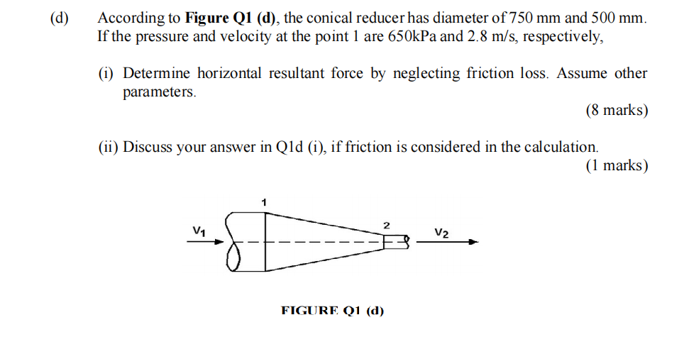 Solved (d) According to Figure Q1 (d), the conical reducer | Chegg.com