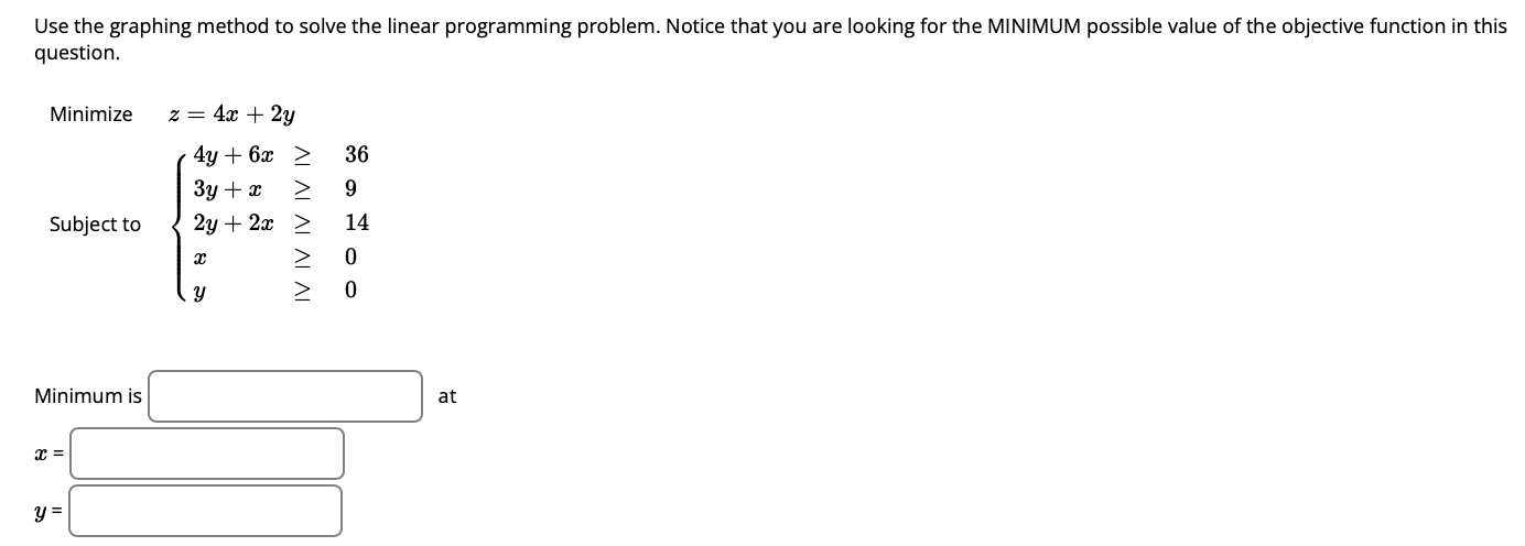 Solved Use the graphing method to solve the linear | Chegg.com