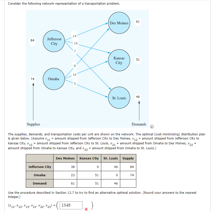 Solved Consider the following network representation of a | Chegg.com