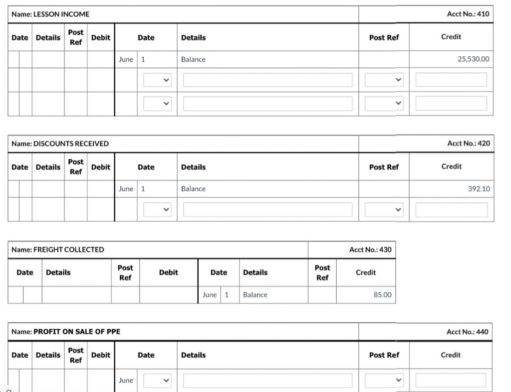 solved-record-the-chart-of-account-reference-number-chegg