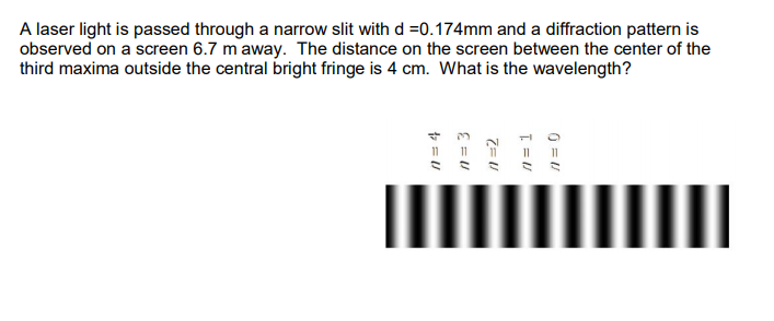 Solved A laser light is passed through a narrow slit with d | Chegg.com