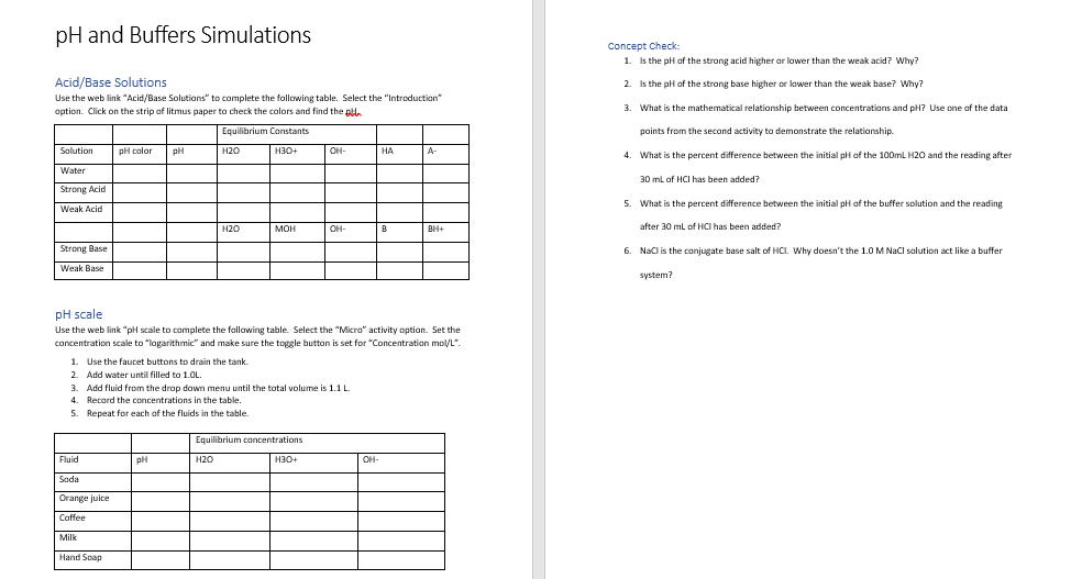 Solved pH and Buffers Simulations Concept Check: 1. Is the | Chegg.com