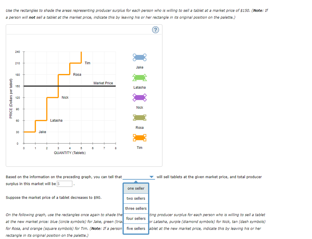 Solved 5. Producer surplus for a group of sellers The | Chegg.com