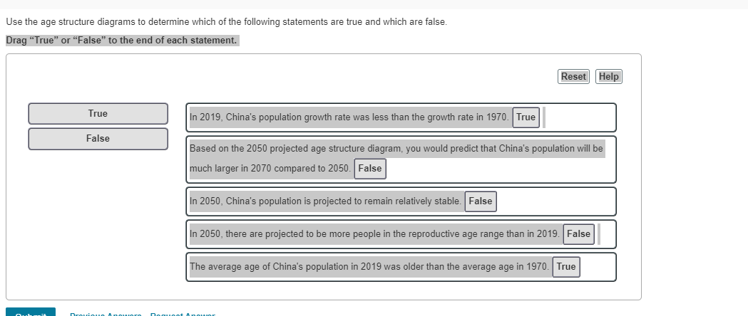 solved-use-the-age-structure-diagrams-to-determine-which-of-chegg