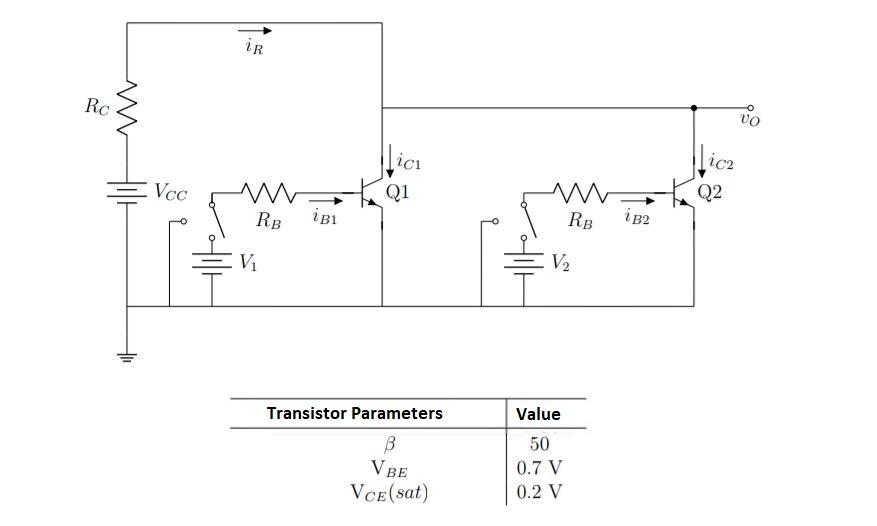 Solved Consider the circuit shown below and the table with | Chegg.com