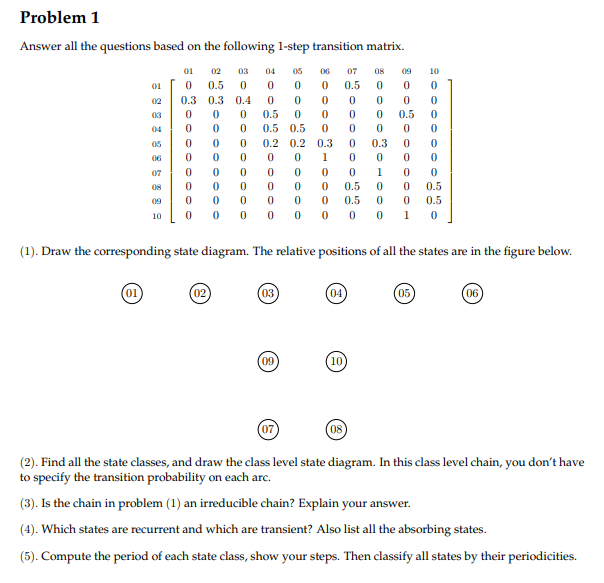 Solved Problem 1 Answer All The Questions Based On The | Chegg.com