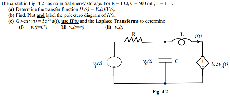 Solved The circuit in Fig. 4.2 has no initial energy | Chegg.com