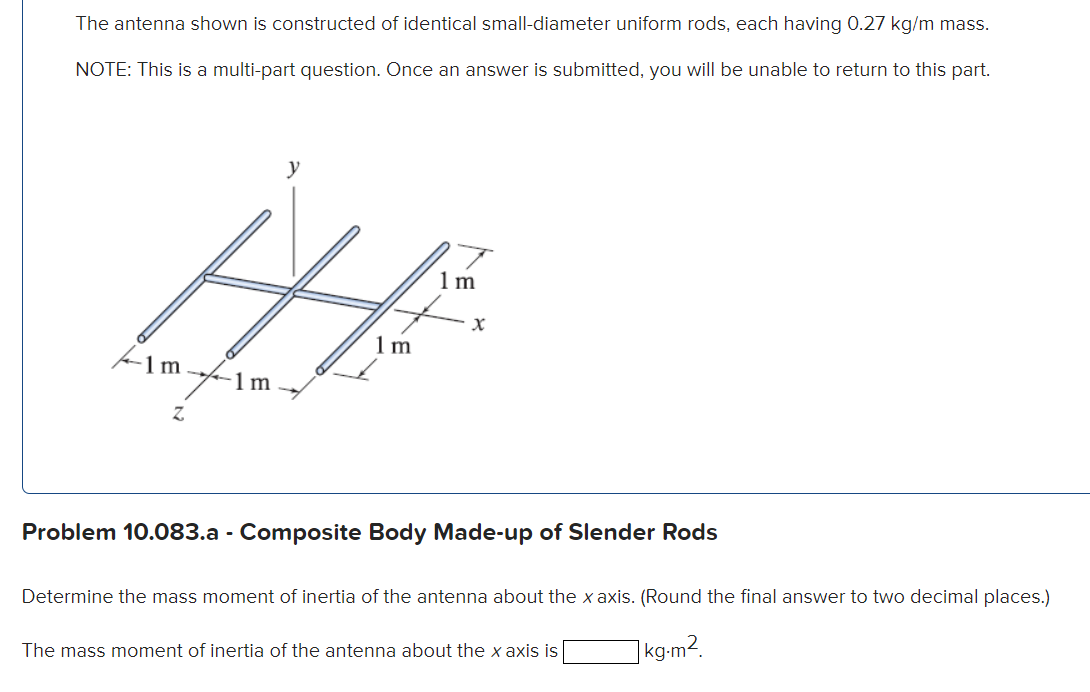Solved The antenna shown is constructed of identical
