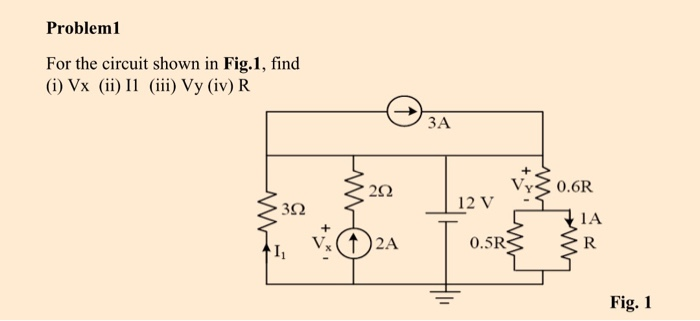Solved Problem1 For the circuit shown in Fig.1, find (i) Vx | Chegg.com