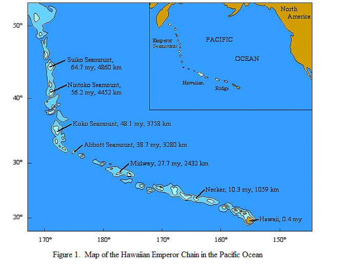 Solved Figure 1 is a map of the islands and seamounts