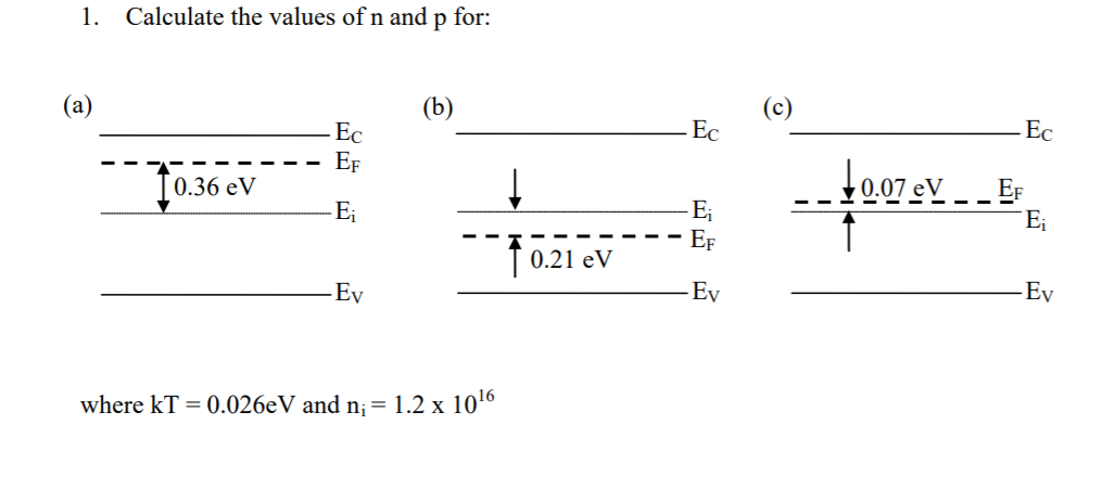 Solved 1. Calculate the values of n and p for: (lb) Ec Ec Ec