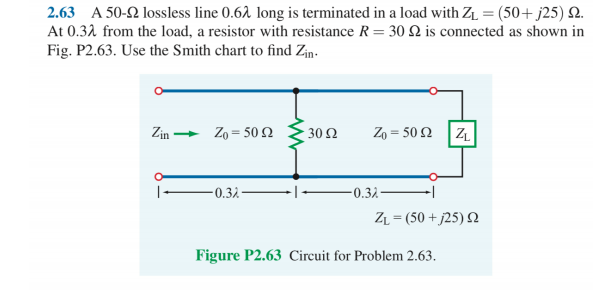 Solved 2.63 A 50-Ω lossless line 06A long is terminated in a | Chegg.com