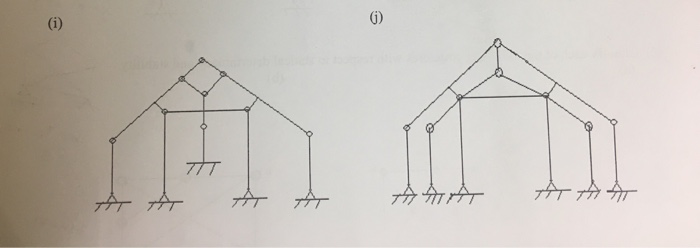 Solved Classify each of the following structures with | Chegg.com