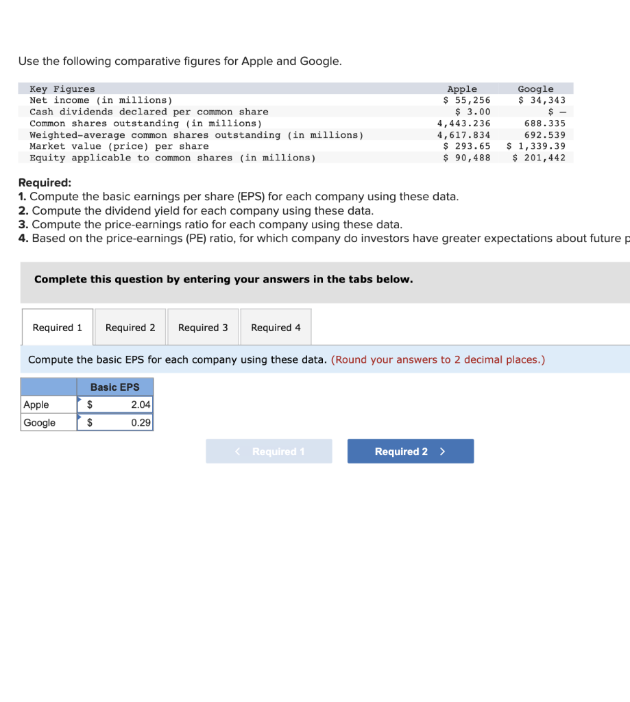 Solved Required 1 Basic EPS for Apple Basic EPS for