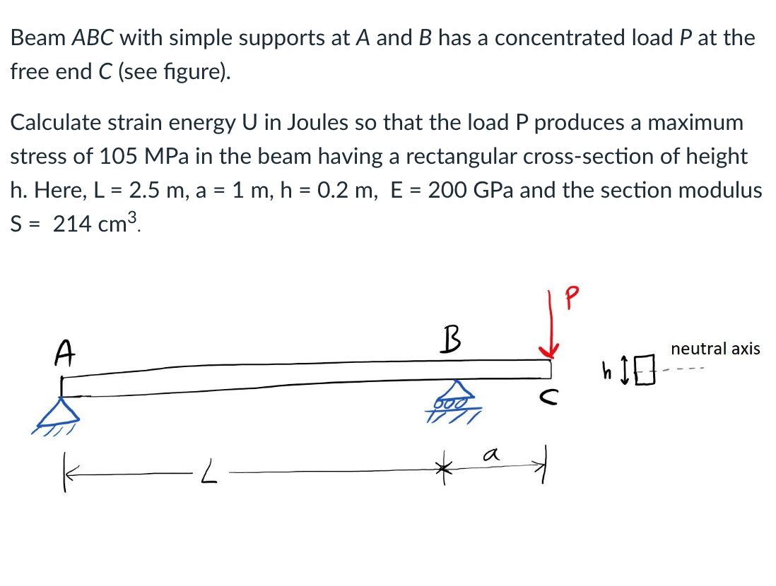 Solved Beam ABC With Simple Supports At A And B Has A | Chegg.com