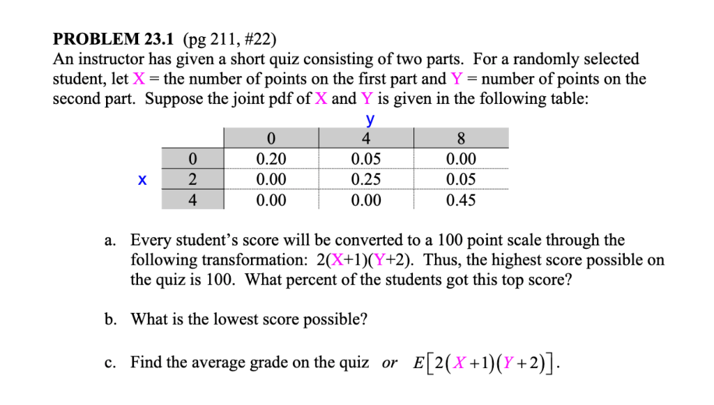 Solved PROBLEM 23.1 (pg 211, \#22) An instructor has given a | Chegg.com
