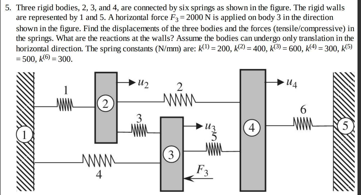 Solved 5. Three rigid bodies, 2, 3, and 4, are connected by | Chegg.com