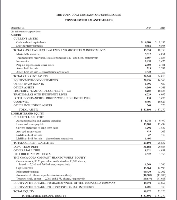 Solved THE COCA-COLA COMPANY AND SUBSIDIARIES CONSOLIDATED | Chegg.com