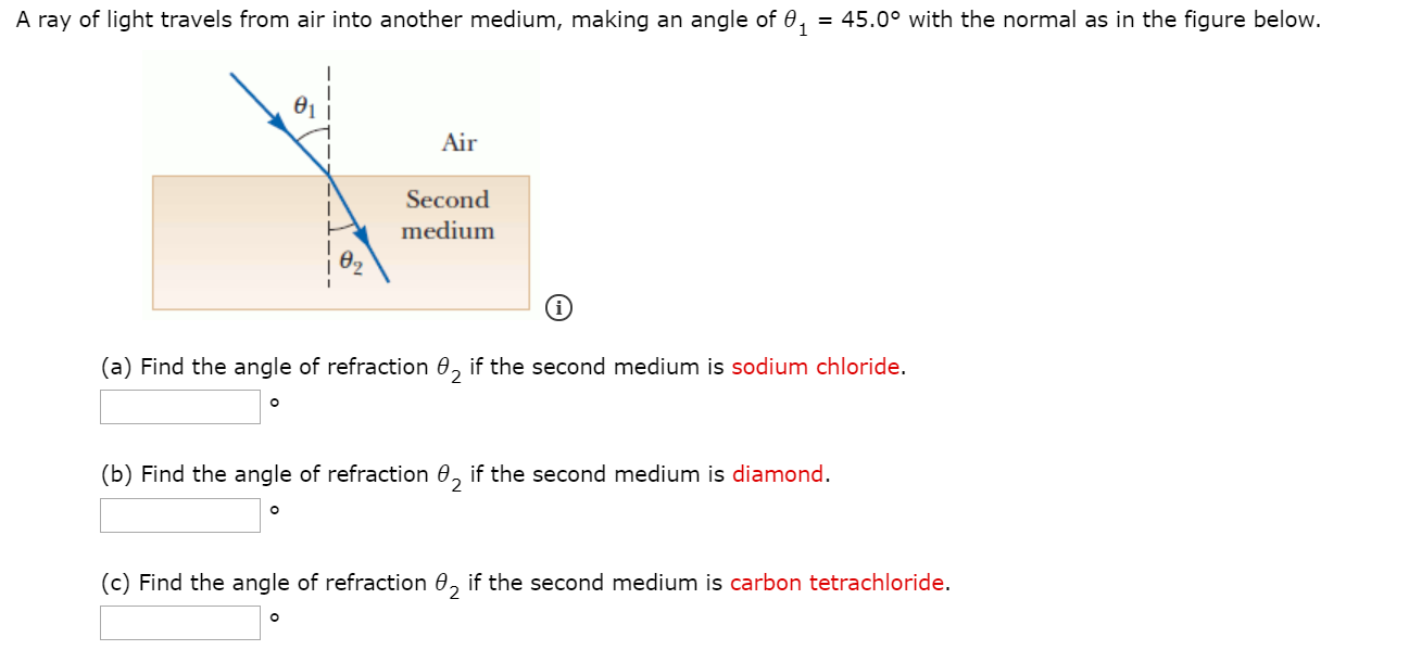 Solved A ray of light travels from air into another medium, | Chegg.com