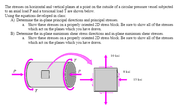 Solved The stresses on horizontal and vertical planes at a | Chegg.com