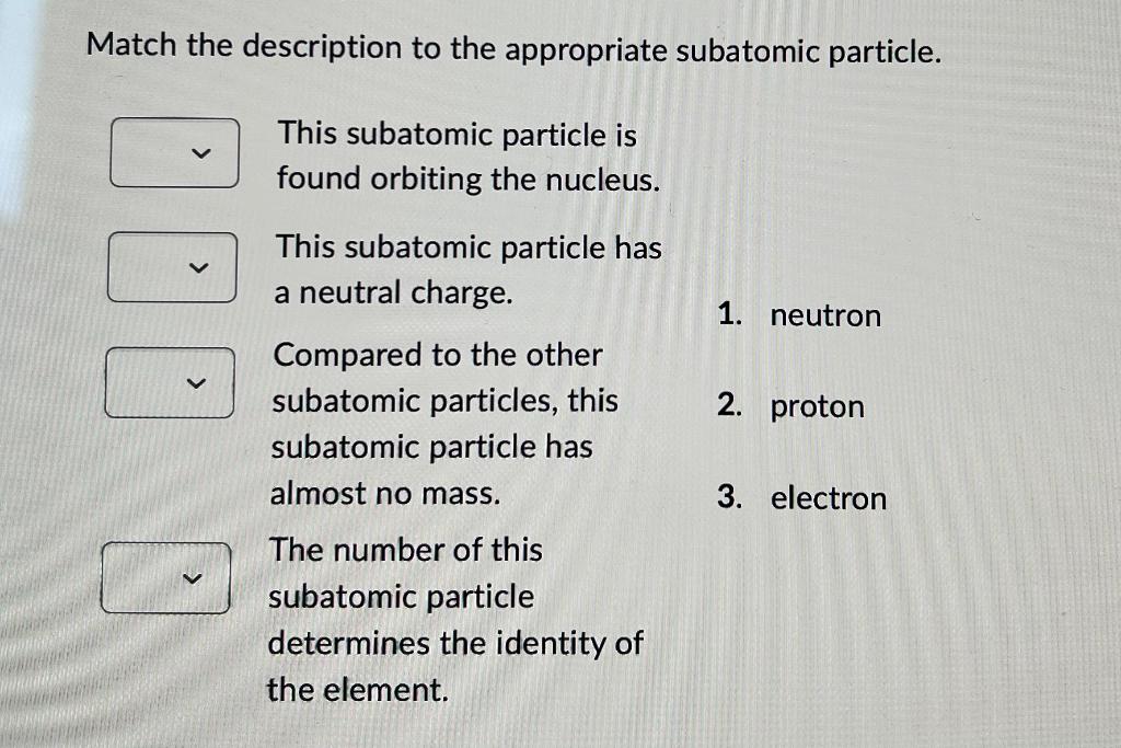 Solved Match the description to the appropriate subatomic