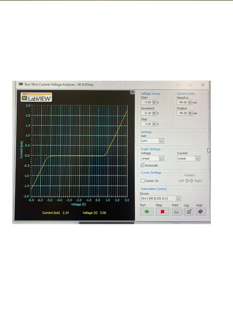 Solved TwoWire CurrentVoltage Analyzer NI ELVISmx X