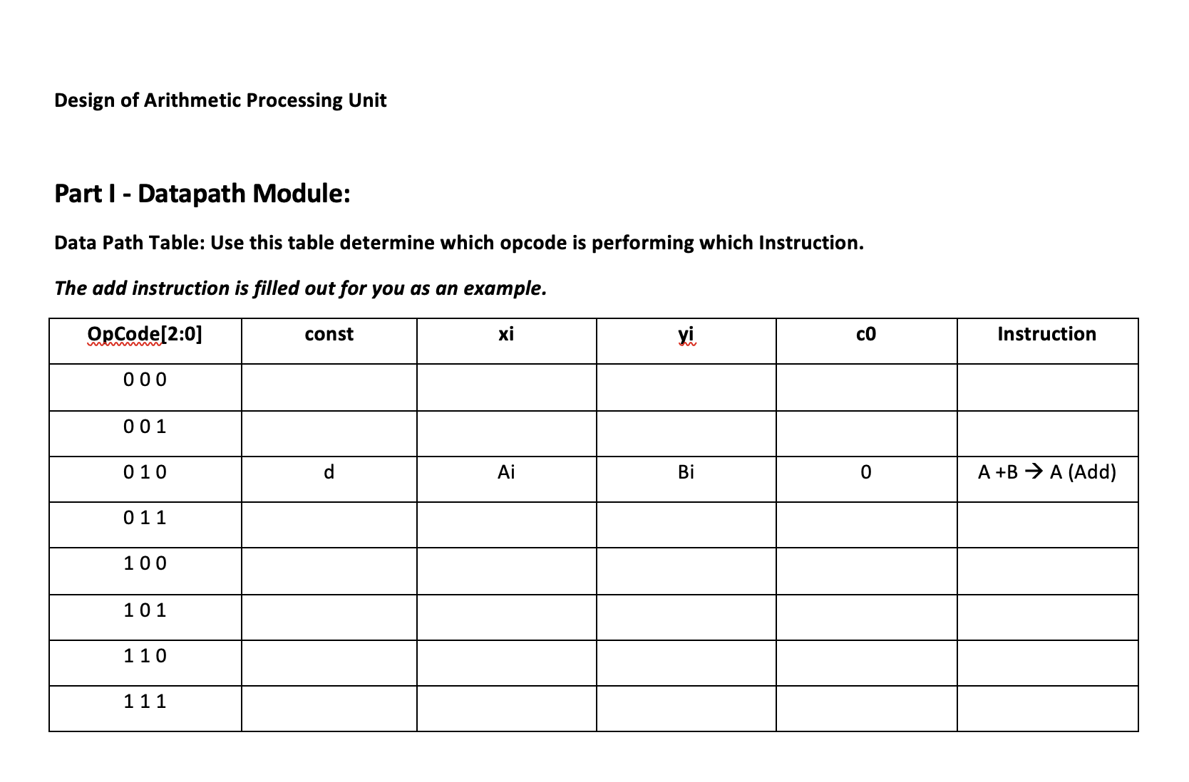 Solved Design of Arithmetic Processing Unit Part I - | Chegg.com image.