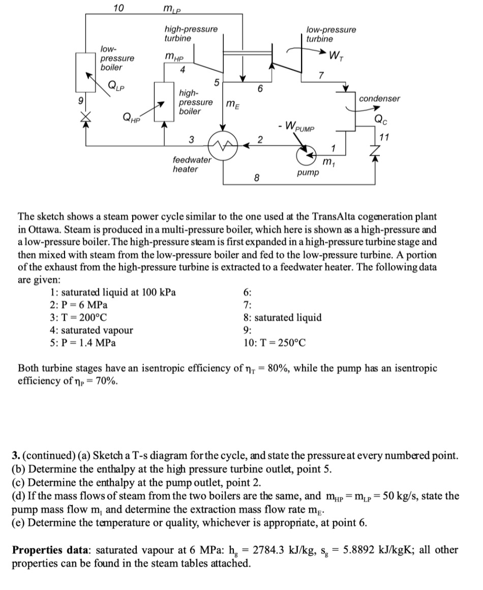 solved-10-mp-high-pressure-turbine-low-pressure-turbine-low-chegg