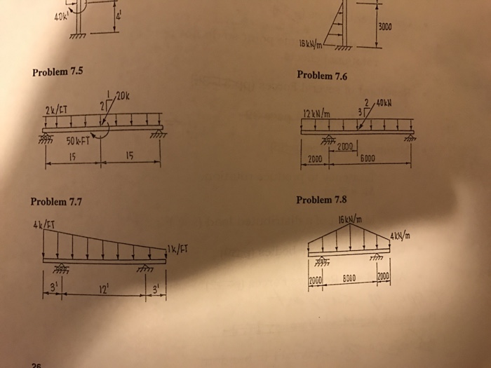 Solved Problem 7.5 2k/ET 50 FT Problem 7.7 20k Problem 7.6 | Chegg.com