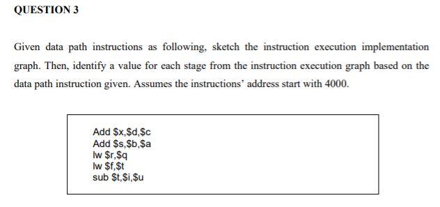 QUESTION 3 Given data path instructions as following, | Chegg.com