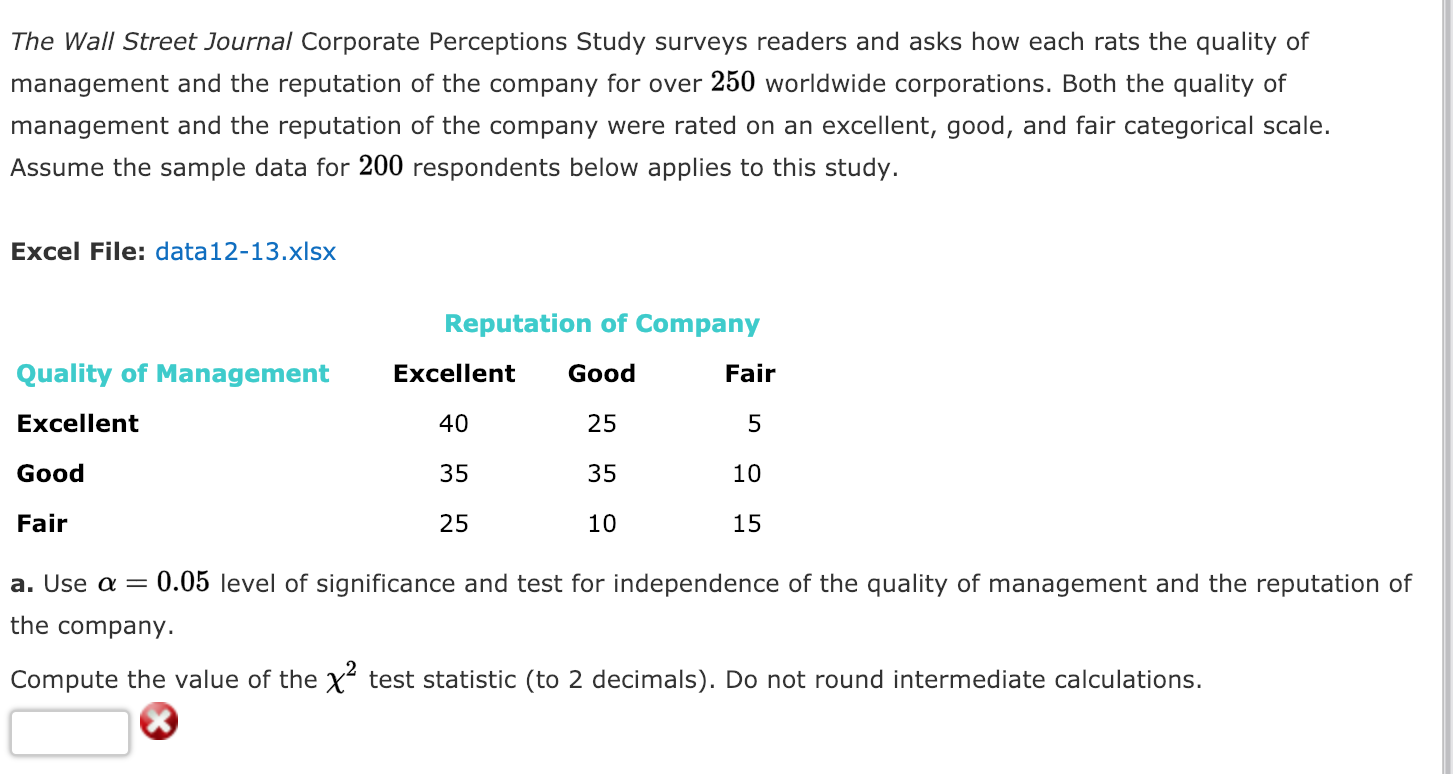 Solved The Wall Street Journal Corporate Perceptions Study | Chegg.com