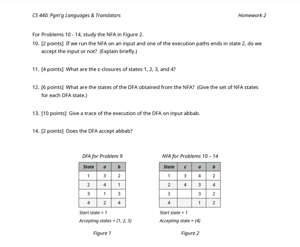 Solved CS 440: Pgm'g Languages & Translators Homework 2 For | Chegg.com