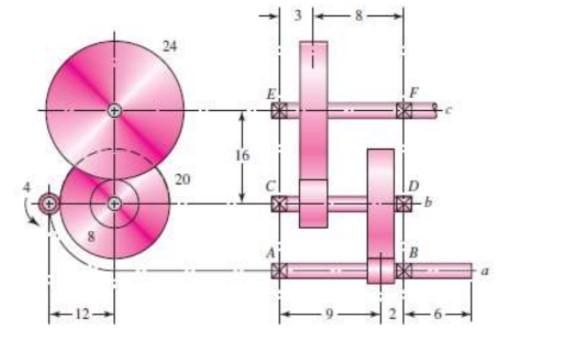 Solved In the double reduction gear train shown in the | Chegg.com
