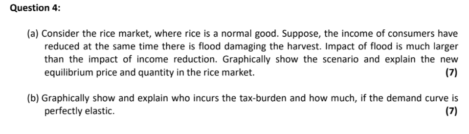 Solved Question 4: (a) Consider the rice market, where rice | Chegg.com