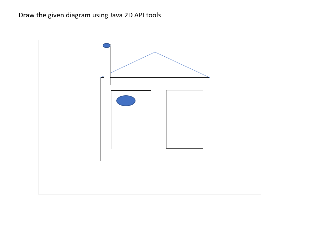 Solved Draw the given diagram using Java 2D API tools | Chegg.com