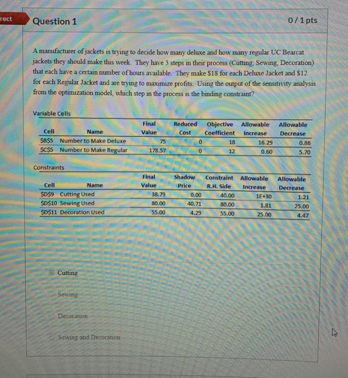 solved-rect-question-1-0-1-pts-a-manufacturer-of-jackets-is-chegg