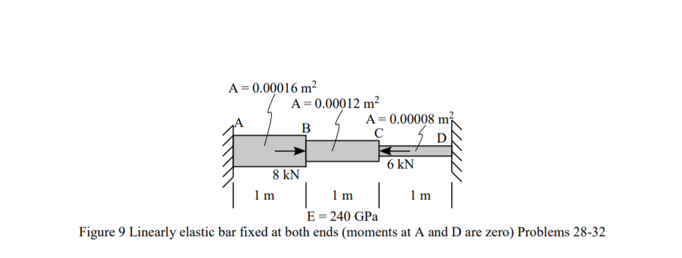 = 0.0001 m^2