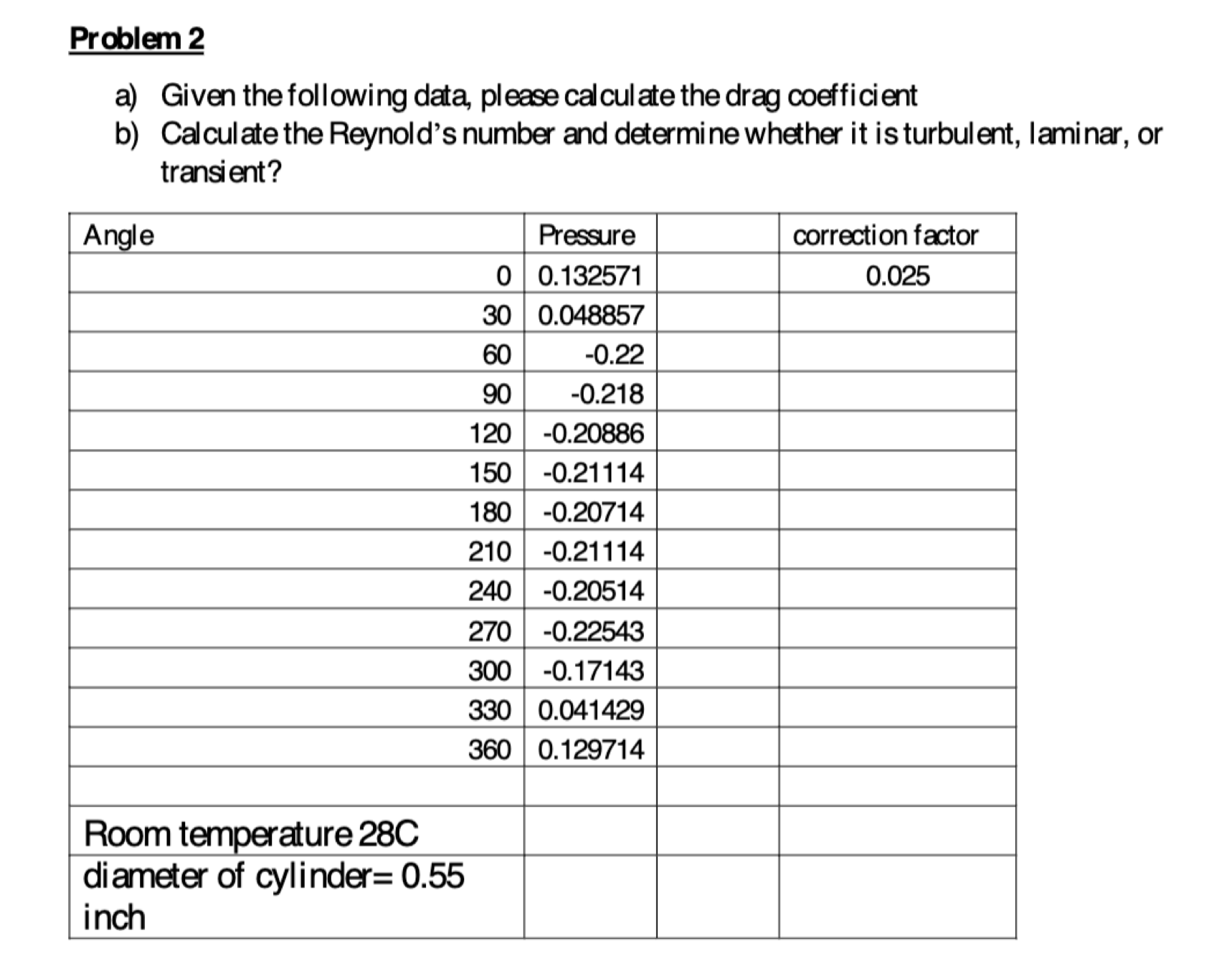 Solved Solve This Problem Using ExcelA) Calculate the Drag